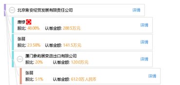 北京南安經貿發展有限責任公司工商信息、信用報告及經營查詢指南